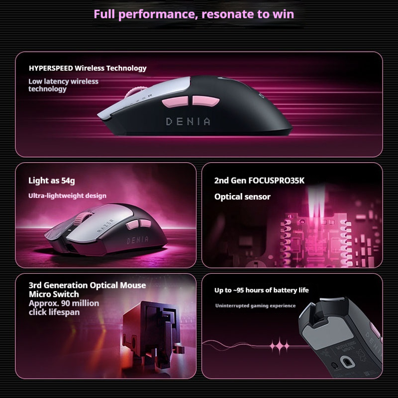 Mouse Razer Viper V3 Pro SE x  - Esports Gaming Brands avaliação e preço