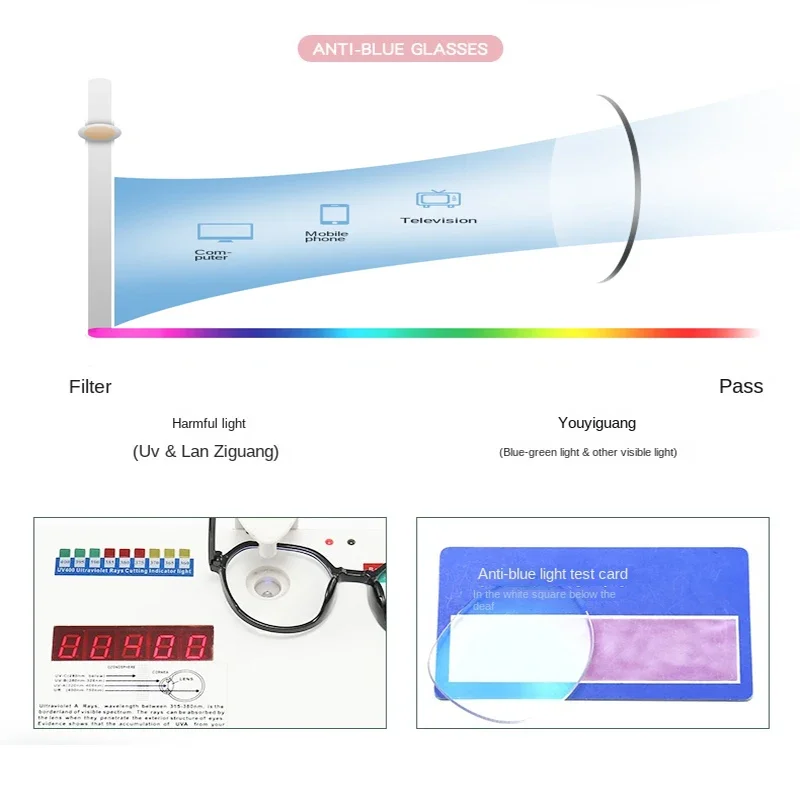Óculos de bloqueio de luz azul - Gaming Glasses Blue avaliação e preço