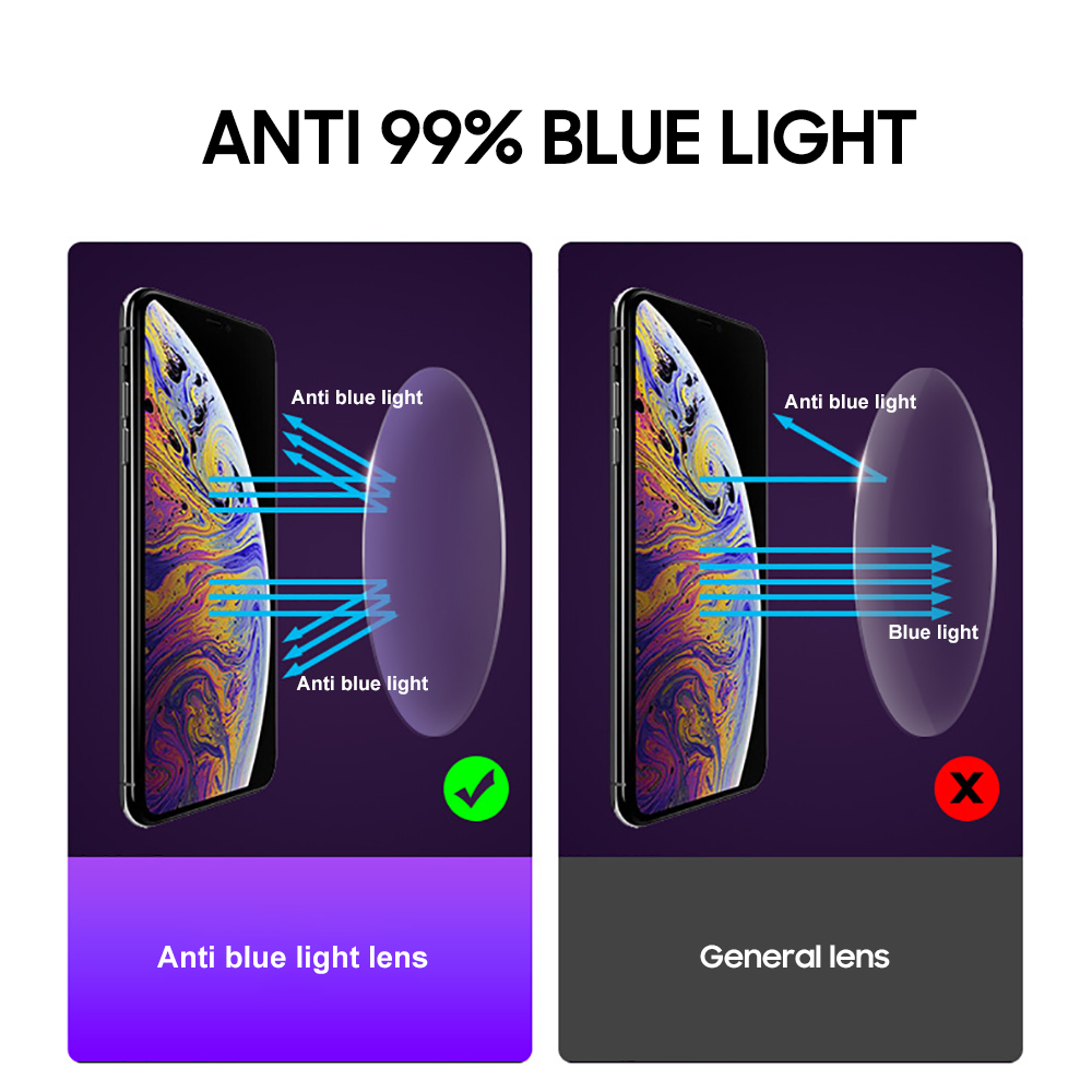 Óculos de Proteção Anti Luz Az - Gaming Glasses Blue avaliação e preço