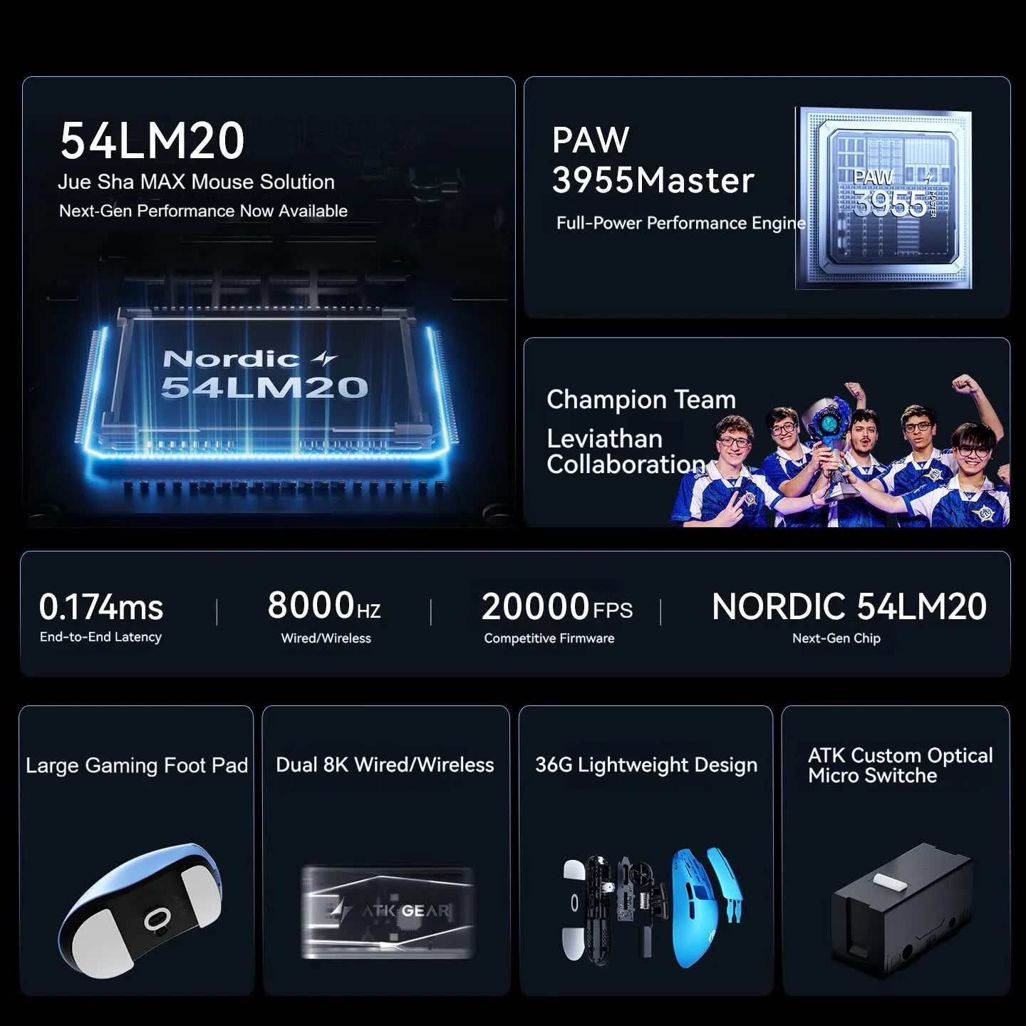 Mouse Gamer Sem Fio ATK F1 V3  - Esports Gaming Brands avaliação e preço