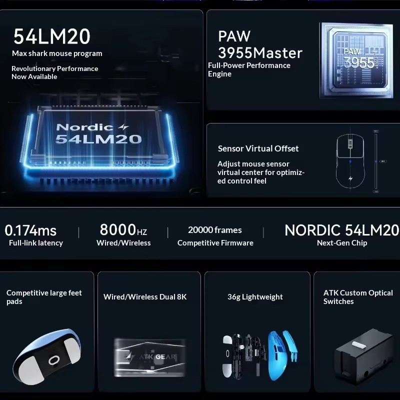 Mouse Sem Fio Tri-Mode ATK F1  - Esports Pc Gaming avaliação e preço