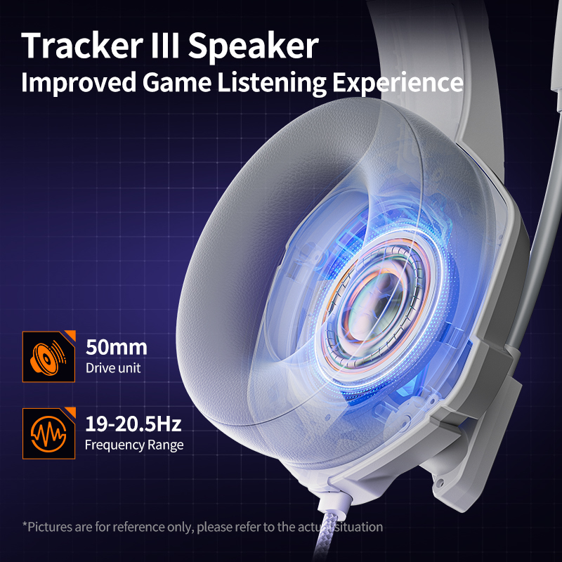 Fones de Ouvido para Jogos PLE - Esports Gaming Phone avaliação e preço